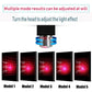 Luz ambiental USB para hacer estrellas